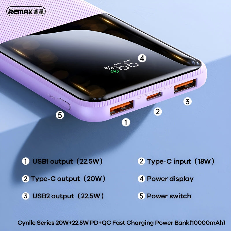 RPP-623 Remax 20000mAh LED Display, PD+QC 20w+22.5W Fast Charging Multi-Device Compatibility Powerbank